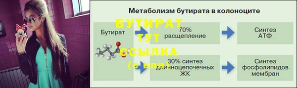 бошки Наволоки